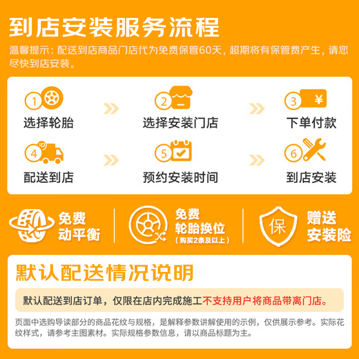 Pirelli run-flat tire 225/45R18 95Y second generation Cinturato new P7 (R-F) (*) original for BMW 3 Series