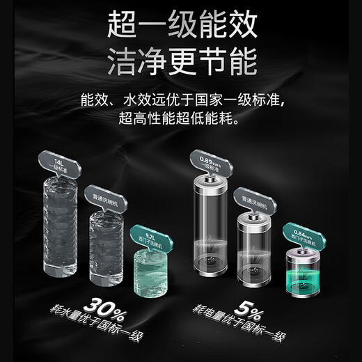 Siemens new product independent dual-purpose household fully automatic dishwasher 17 sets intelligent dehumidification and drying 3.0 240 hours long-lasting antibacterial storage SN23HL25MC Huyunlan