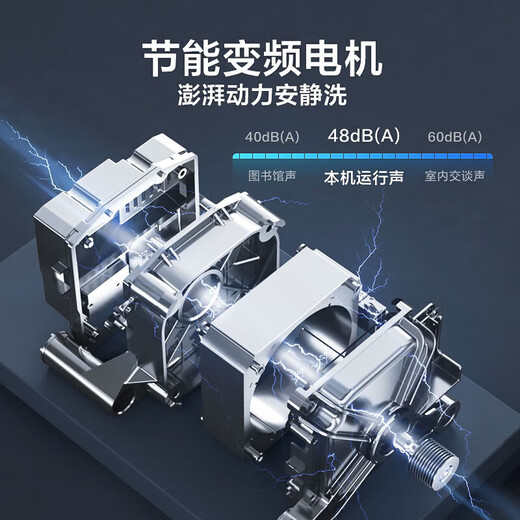 Midea washing machine drum fully automatic state subsidy household 10/12kg large capacity single wash/wash and dryer ultra-thin energy-saving frequency conversion first-level energy efficiency trade-in 10KG dryer-free V23 energy-saving smart washing + deep mite removal