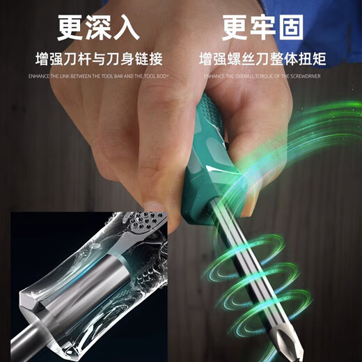 SATA A series cross-shaped screwdriver #1x100MM 62308