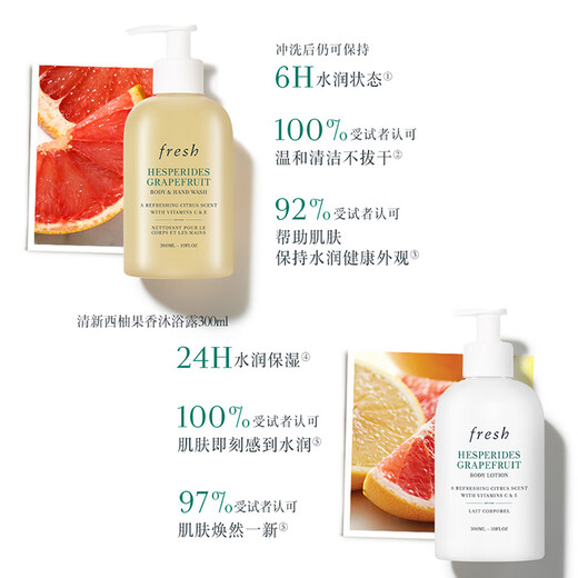 Fresh Grapefruit Care Set (Body Lotion 300ml + Shower Gel 300ml) Birthday Gift for Men and Women
