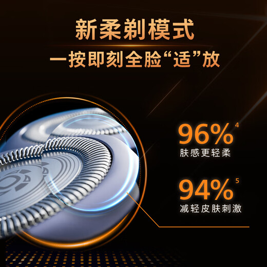 飞利浦（PHILIPS）【父亲节礼物】电动剃须刀旋风PRO刮胡刀 风驰切剃6D浮动刀头 生日礼物送男友送老公 国家补贴