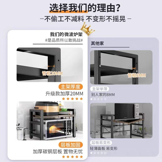 Thickened countertop kitchen microwave storage rack retractable multi-layer rice cooker oven household storage artifact bold #black three-layer retractable package