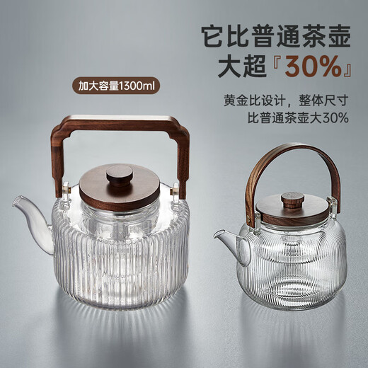 TEAHUE teapot around the stove teapot electric ceramic stove teapot glass set office health tea stove electric kettle