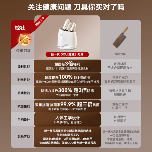 OOU Knife Set Knife Complete Set German Steel Kitchen Knife Set Chopping Knife Scissors Beluga Upgraded 7-piece Set Whale Titanium-Titanium Crystal Knife Double Antibacterial - 7-piece Set