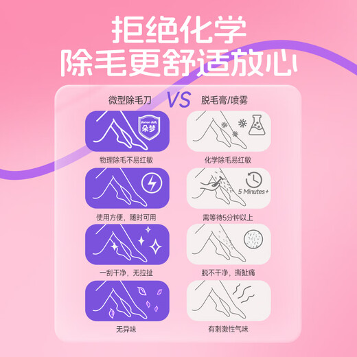 Yingjili Lip Private Part Hair Removal 3-Pack Duomeng Bikini Hair Removal Knife Pussy Detail Shaping Shaving Knife