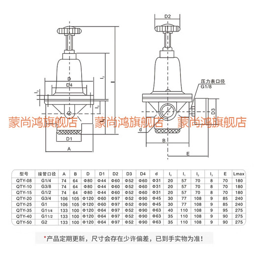 Ji Litian customized compressed air pressure reducing valve pneumatic pressure regulating valve 1 inch QTY-25 DN50 40 32 15 QIU20 QS QTY-10 gray (3-point pressure regulating valve)