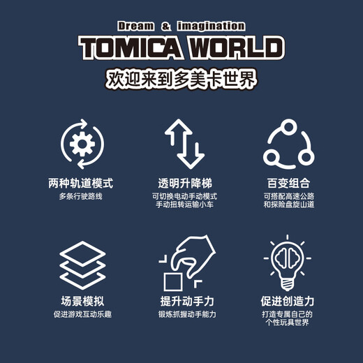 Tomica TOMY car electric track parking lot toy deformed car building New Year's Day New Year's gift 166160