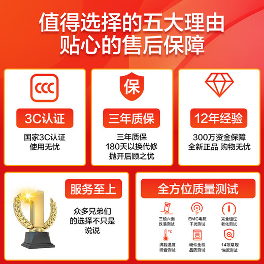 Gigabyte 14th generation barebone i9 14900KF/i5 14600KF no graphics card desktop host DIY assembly computer configuration two i5 14600KF丨16G丨1T