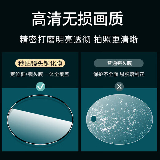 Ficos second sticker 2 set suitable for Xiaomi mobile phone lens film explosion-proof glass dust-free chamber rear camera tempered film self-positioning artifact AR anti-reflective protective film Xiaomi Redmi Xiaomi 14 AR anti-reflective second sticker 2 set | non-destructive and fully explosion-proof