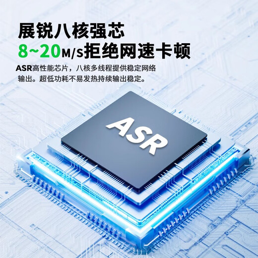 Xiaoxun Smart 2025 new wireless network portable wifi portable high-speed version mobile wi-fi6 unlimited speed traffic 5g router wireless network card cable car nationwide universal power bank 2-in-1 10,000 mAh 1500G/month*1 month