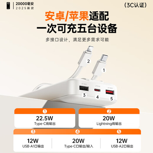 Witton National 3C Certification丨20000 mAh Power Bank Suitable for Xiaomi Fast Charging Super Large Capacity Can Go on the Airplane Top Ten Rankings Comes with Lines Power Bank Compact and Portable Haoyue White 20000 mAh + Super Fast Charging + 999% Speed ​​Up New National Standard 3C Dual Certification丨 Comes with Three Fast Charging Cables丨 Can Go on the Airplane High-speed Railway