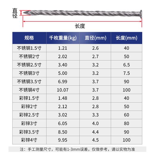 Jinggong brand two-color stainless steel plate nails, twist nails, threaded nails, keel nails, woodworking nails, anti-loosening nails, stainless steel 2 inches 5cm10Jin Jin equal to 0.5kg, about 2450 pieces