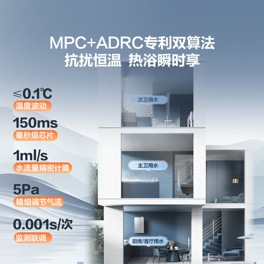 Haier's first-level energy efficiency & silent E7PRO 16-liter gas water heater, natural gas bathing home, water servo constant temperature, large water volume, door-to-door installation, 20% national subsidy