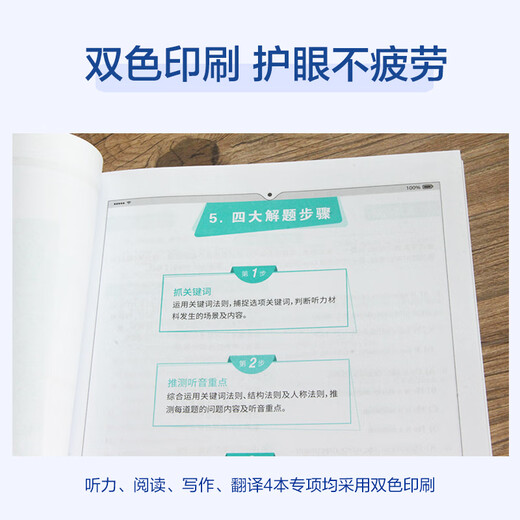适用2025星火英语四级考试6月真题专项训练全套 英语四级复习资料大学cet4级英语听力阅读理解翻译专项训练习 星火丨四级翻译(200篇)