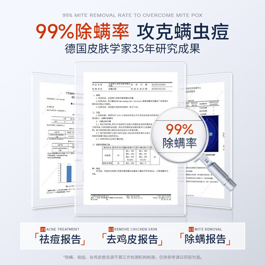沃森博士水杨酸洗发水果酸沐浴露套装800ml毛囊清洁祛鸡皮背后痘痘除螨