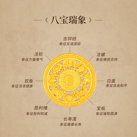 CHINA GOLD Eight Treasures Compass Gold Necklace Women's Pure Gold Pendant Birthday Gift for Girlfriend and Wife Pure Gold Pendant (gold weight about 2.6g) with silver chain