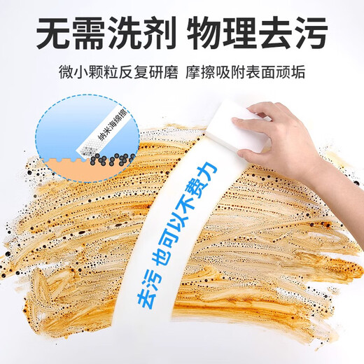 Sunuo High Density Nano Sponge Magic Magic Wipe Decontamination Shoe Shine Magic Wipe Home Cleaning Sponge Block 20 pieces 15*10*0.3cm upgraded sponge pieces durable