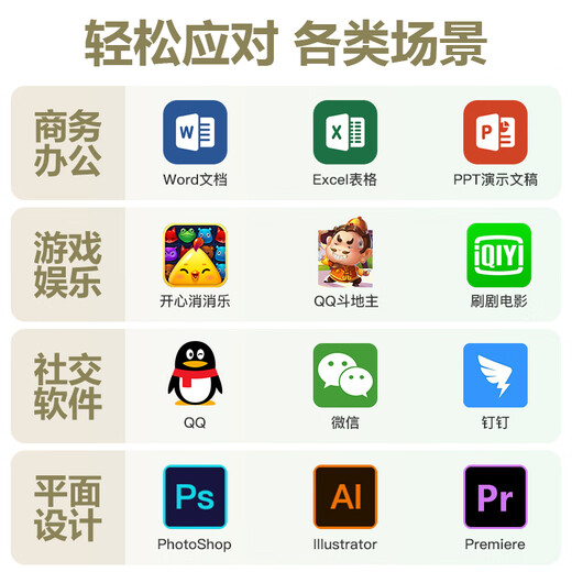 ASUS graphics workstation i5/i7/P2000/A2000/A4000 designer video editing 3D modeling rendering CAD drawing desktop assembly computer host DIY complete machine with 10th generation i7/A4000 16G/32G/1TB single host