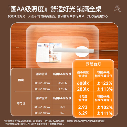 雷士（NVC）全光谱护眼台灯阅读儿童家用学习灯便携折叠台灯5A级标准插电款