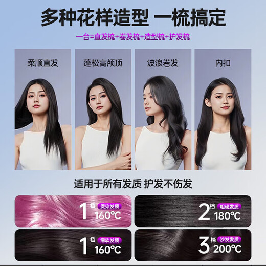The No. 1 wireless negative ion hair straightening comb in the forest series. 15% national subsidy. Portable hair care and hair care that does not damage hair. 5S quick-heat electric comb with inner buckle dual-purpose curling iron. Pearl white. 500 million negative ion hair care/straightening. Gift for girlfriend and wife.
