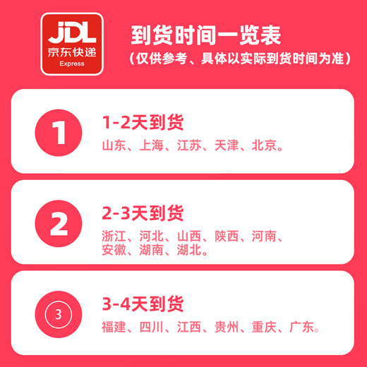 Jingdong Flowers Pink Snow Mountain Roses 10 Ruyi Base Fresh Cut Flowers Water-raised Flower Arrangement Life Bouquet Straight from the Source