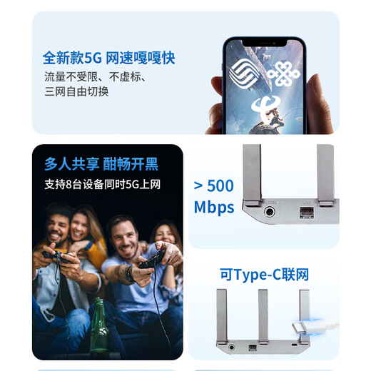 Gexing portátil wifi6 verdadero 5G oficial genuino tarjeta de red inalámbrica portátil para automóvil enrutador sin tarjeta wifi6 móvil portátil wifi5g2025 con pantalla a color modelo enchufable 5GWiFi5 (puerto de red único)