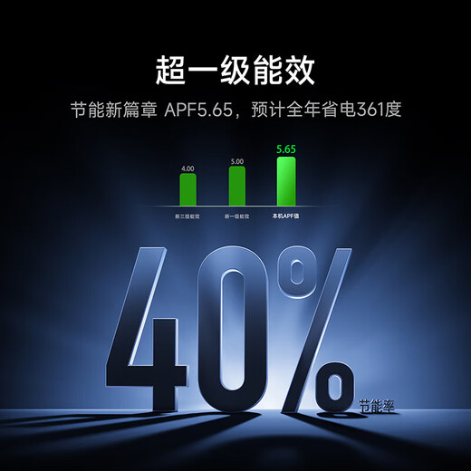 Xiaomi Mijia air conditioner, top air outlet Pro 1.5 HP, super energy efficiency, innovative top air outlet, air conditioner on-hook 35GW-OA42/M1A1(W), ten-year warranty for the whole machine