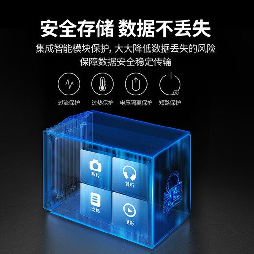 Greenlink disk array cabinet hard disk cabinet multi-disk 5-disk double-disk disk cabinet 2.5/3.5-inch hard disk box SATA serial port suitable for NAS expansion storage expansion dual disk without RAID + readable 48TB