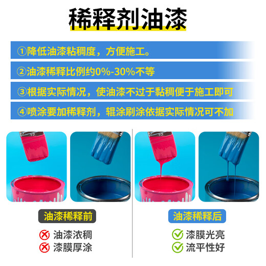 Ida safe universal thinner banana water thinner paint thinner remove offset printing special cleaner 1L