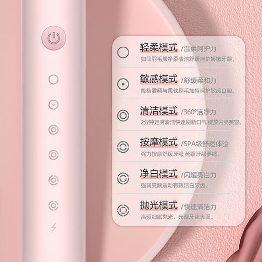 A&D Electric Toothbrush Fully Automatic Children Adult Rechargeable Soft-Bristled Waterproof Student Men's and Women's Home Simple White USB Cable Charger 8 Brush Heads Half-Year Replacement