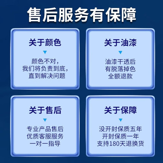 Car paint touch-up pen pearl white black dot paint pen repair car paint surface to remove marks and scratches repair artifact paint pen red single pen