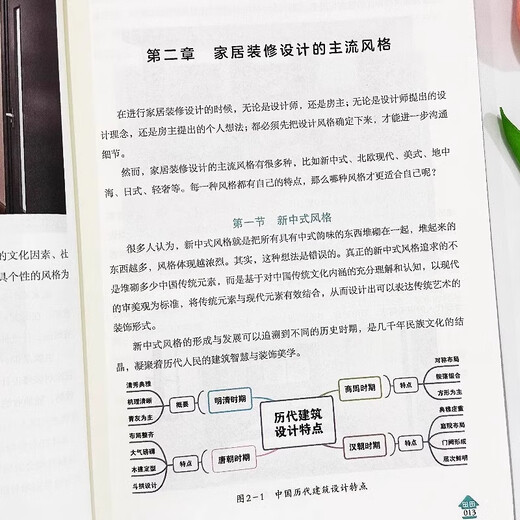 Official and genuine whole-house decoration design and construction. Avoid decoration traps to create a high-quality living environment. A home decoration guide specially created for people with zero basic knowledge. A complete book on interior decoration and construction. House decoration design plan and construction book. Whole-house decoration design and construction.