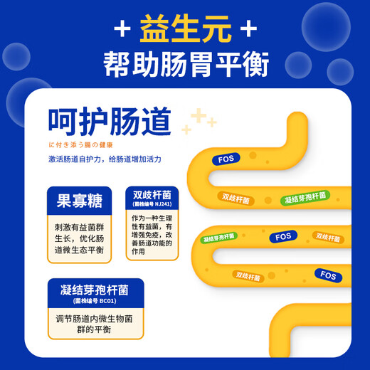 Ziiky Cat Strips Fresh Chicken + Cod Roe Added Prebiotics to Regulate Gastrointestinal Cat Snacks Chicken Flavor 6 Packs (15g*36 Sticks (Total 540g)