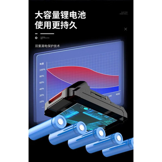 Dayi Sierra eléctrica universal de 5 pulgadas/5,5 pulgadas, cortadora portátil recargable, sierra circular eléctrica de litio, sierra portátil especial para carpintería, 5 pulgadas, 1000W698VF, una eléctrica + tres hojas de sierra