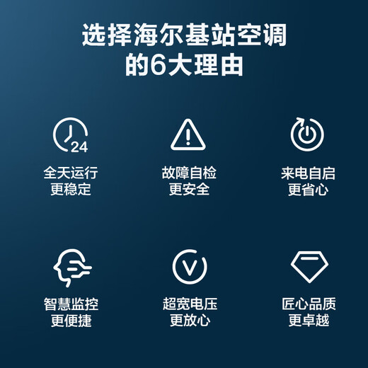 Haier base station industrial air conditioner 3/5 hp cabinet communication base station computer room air conditioner fixed frequency equipment room power distribution room dedicated remote monitoring 24H operation 380V 5 hp secondary energy efficiency cooling and heating 120LW/71FAJ12