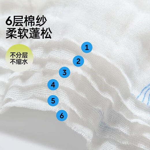 JOYNCLEON children's bath towel pure cotton breathable gauze bath towel newborn baby baby bath towel green 110*110cm