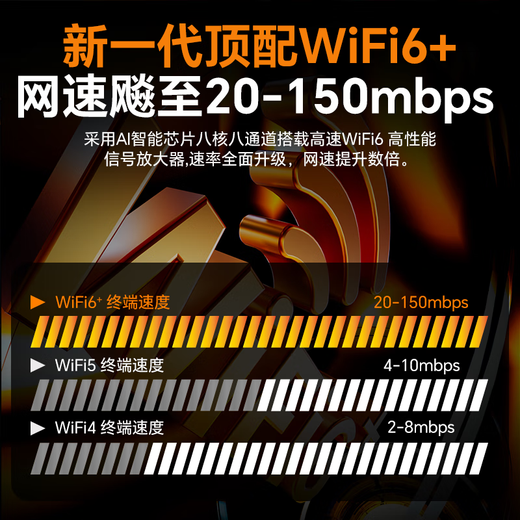 Yinyu wifi portátil de tres redes universal sin tarjeta inalámbrica wifi6 coche 4G5G enrutador portátil Internet tesoro móvil Unicom telecomunicaciones de alta velocidad nacional universal 2025 nuevo incluido tráfico acumulativo de 1500G 180 días válido + 3000 mAh blanco