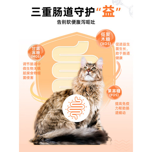 Isaac (Issac) cat food adult cat 10Jin Jin is equal to 0.5kg, freeze-dried full price kitten fattening hair gills nutrition non-shedding stray cat large bag general purpose 20 affordable stocking * 2 packages luxury six pieces / a total of 20lb (subject to actual selection)