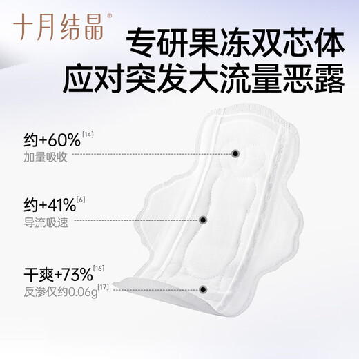 October crystal maternity sanitary napkin probiotics upgraded postpartum lochia puerperium thin sanitary napkin 290mm 10 pieces * 2 pack