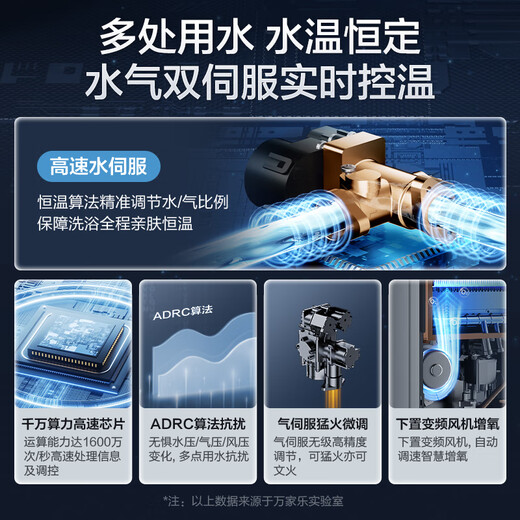 Macro Sleep Wash RG1 (F) Energy-saving and silent double-level gas water heater 16 liters state subsidy 15% natural gas under-mounted fan closed stable combustion chamber trade-in