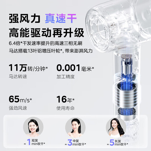 Midea hair dryer household negative ion high power does not damage hair hair dryer high speed hair dryer hair curling set hair dryer 3.9 billion plasma hair care sterilization and mite removal new 110,000 rpm high speed 3.9 billion plasma NTC intelligent temperature control sterilization birthday gift for girls, wives, girlfriends, mothers, mother-in-law, elderly people, practical and high-end