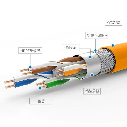QS6172七类双屏蔽网线万兆纯铜高速宽带线CAT7电信级工程线 七类橙色 305m