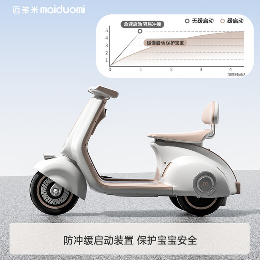 Maidomi children's electric motorcycle tricycle remote control toy can drive early education music male and female baby child one-year-old gift retro gray Mulan-Bluetooth remote control-music early education