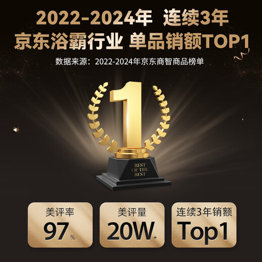 雷士（NVC）政府补贴风暖变频超薄浴霸人感夜灯浴室暖风照明排风换气一体Y417