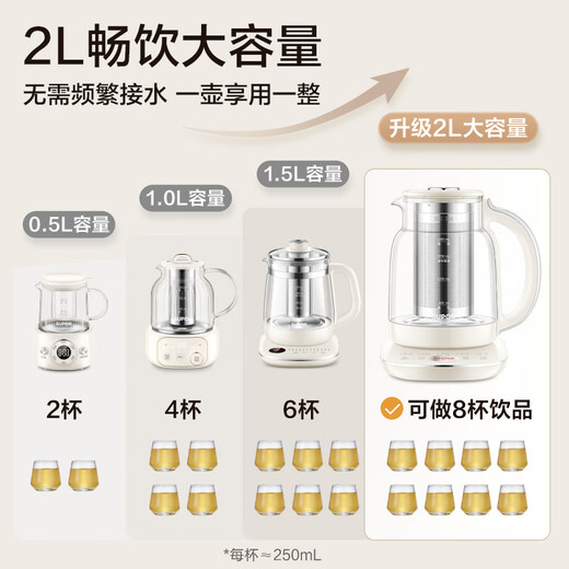 SUPOR health kettle kettle 2 liters large capacity glass kettle tea boiler constant temperature milk regulator floral tea kettle electric kettle office tea kettle boiling water and heat preservation integrated large capacity ton series 2L multi-stage temperature regulation