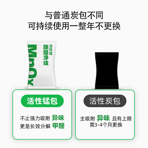 Dad’s review: Long-lasting aldehyde removal, odor-free activated manganese activated carbon, formaldehyde removal, formaldehyde decomposition, new RV interior odor removal, 24 packs/box