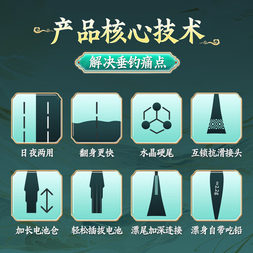 小凤仙咬钩变色夜光漂S-DI08大圣水晶硬尾浮漂而归高灵敏鲫鱼漂底钓混养