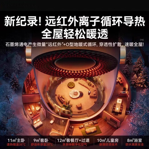 Xiaomi Guoba Trendy Life Appliances Graphene Heater Household Energy Saving Electric Heater Indoor Infant Bathroom Small Sun Electric Heater Fan Silent Rapid Heat Overheating Protection Knight White Standard Model 0-20m Whole House Supply