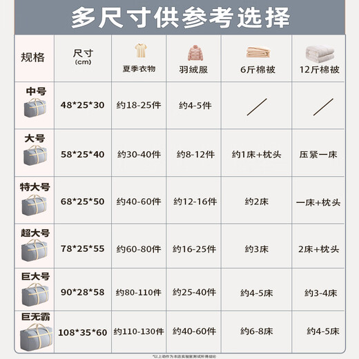 Jiebaina Moving Packing Bag Oxford Cloth Large Capacity Clothes Quilt Storage Bag Clothes Quilt Luggage Organizing Bag Gray-Big Mac Reinforced and Thickened Non-Woven Fabric Waterproof and Moisture-proof